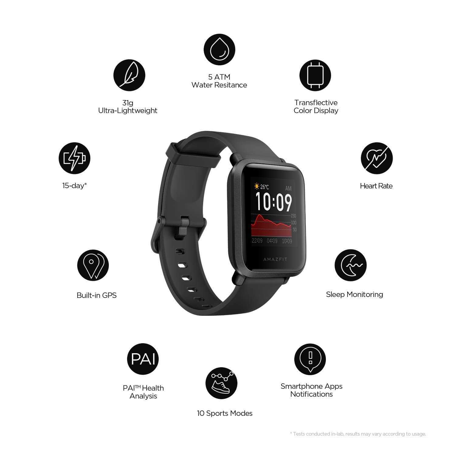 ساعت هوشمند شیائومی امیزفیت Amazfit Bip S نسخه گلوبال