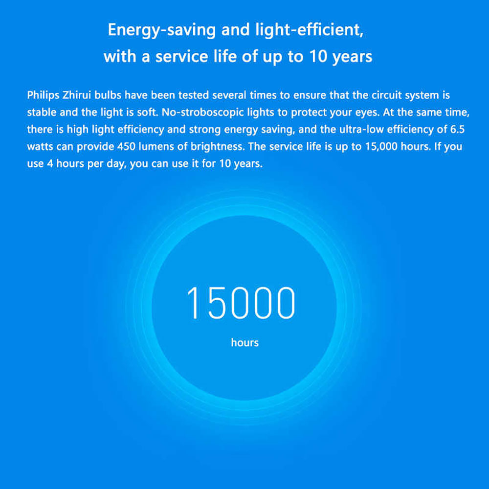 لامپ LED هوشمند شیائومی مدل Philips Zhirui Smart LED Bulb