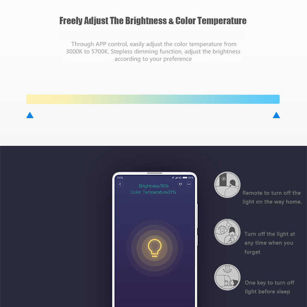 لامپ LED هوشمند شیائومی مدل Philips Zhirui Smart LED Bulb
