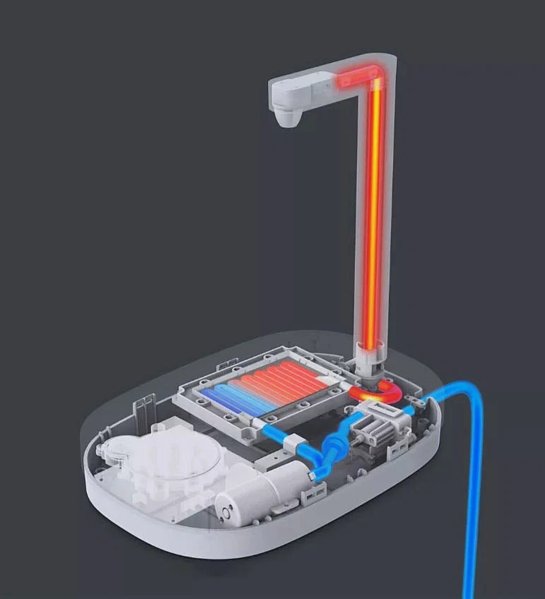 دستگاه تصفیه و گرم کن آب شیائومی مدل tds instant hot water dispenser